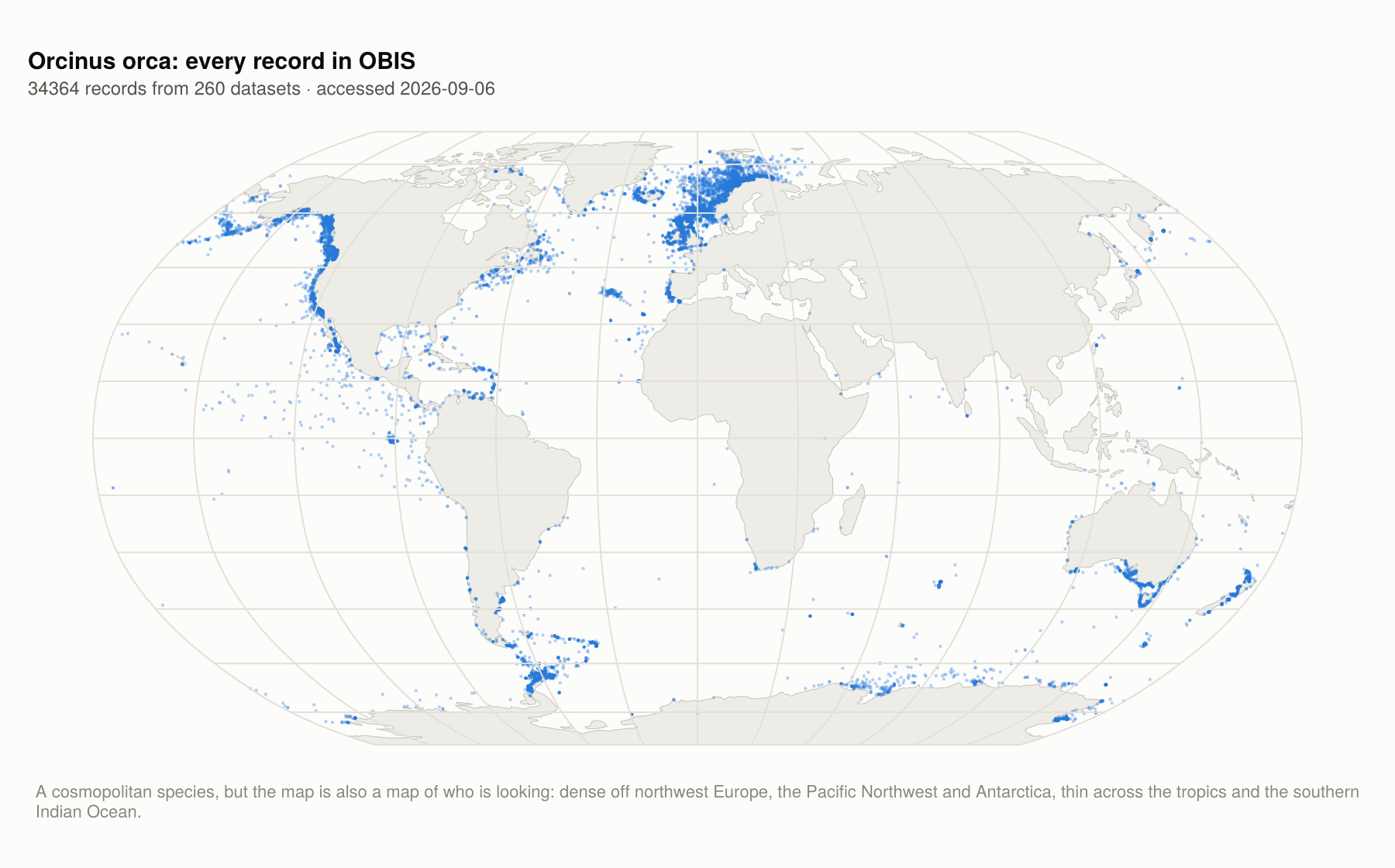 Every killer whale record in OBIS, on a Robinson projection
