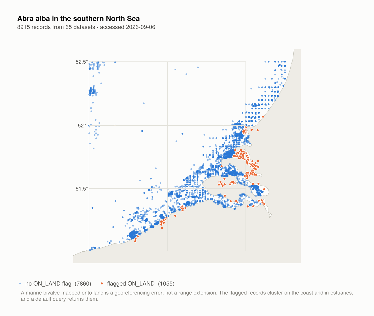 Occurrences of Abra alba in the southern North Sea, with ON_LAND records shown separately