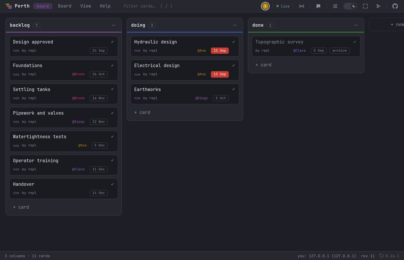 The kanban board in dark mode: backlog, doing and done, with cards carrying assignees and due dates.